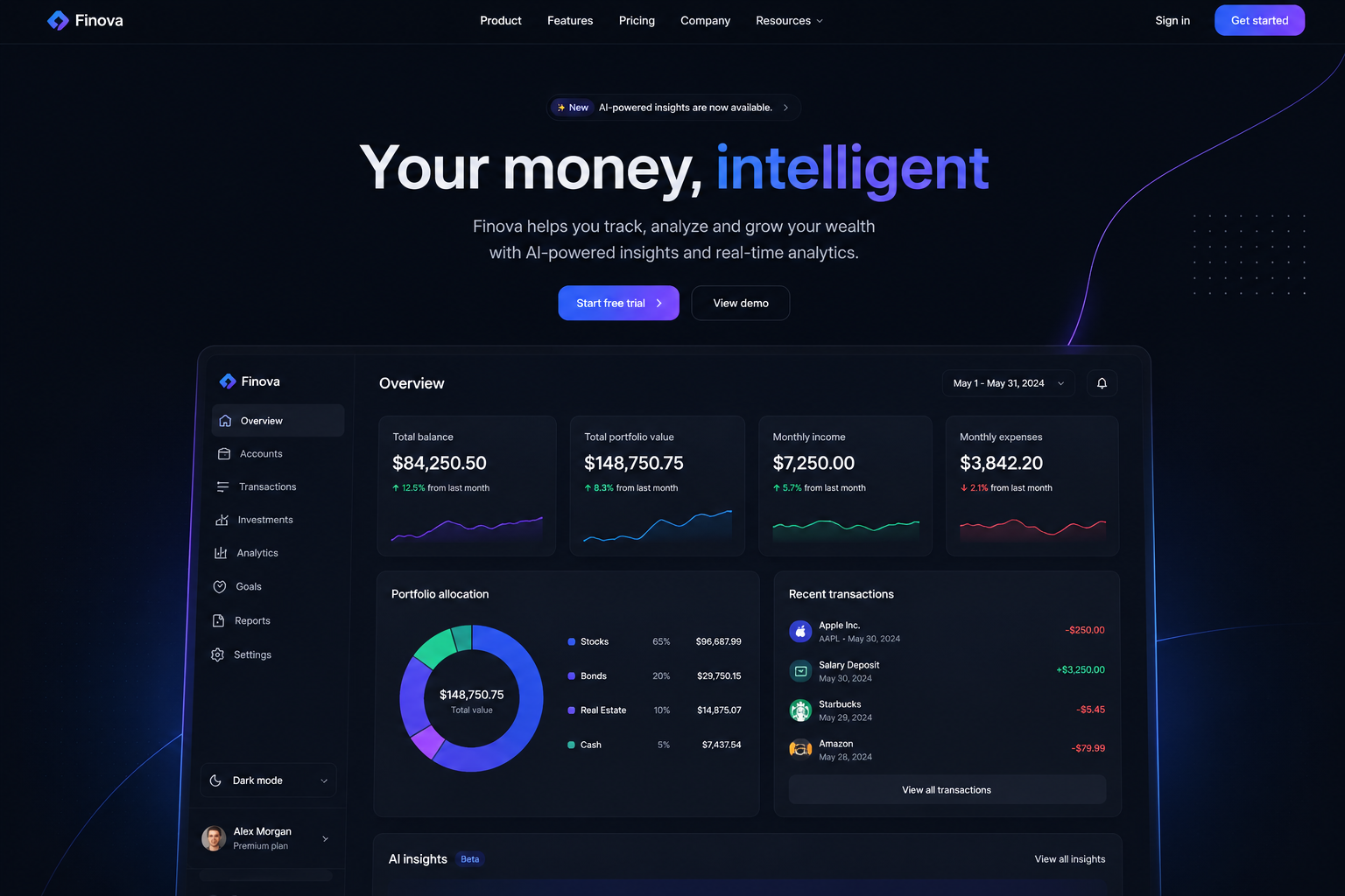 Goggle Studio London web design — Trade & professional site